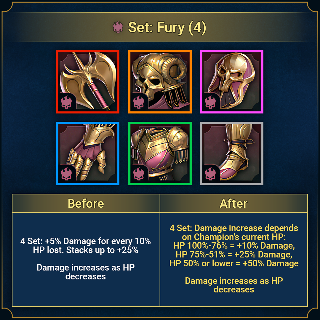 Обновление 7. Обновление 7. Обновление 7. Крип дота 2. 33.