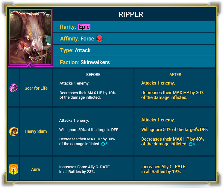 RSL Балансировочный рыхлитель